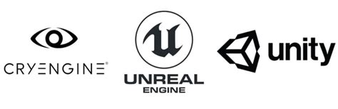 The Best Game Engines for Aspiring Game Developers .